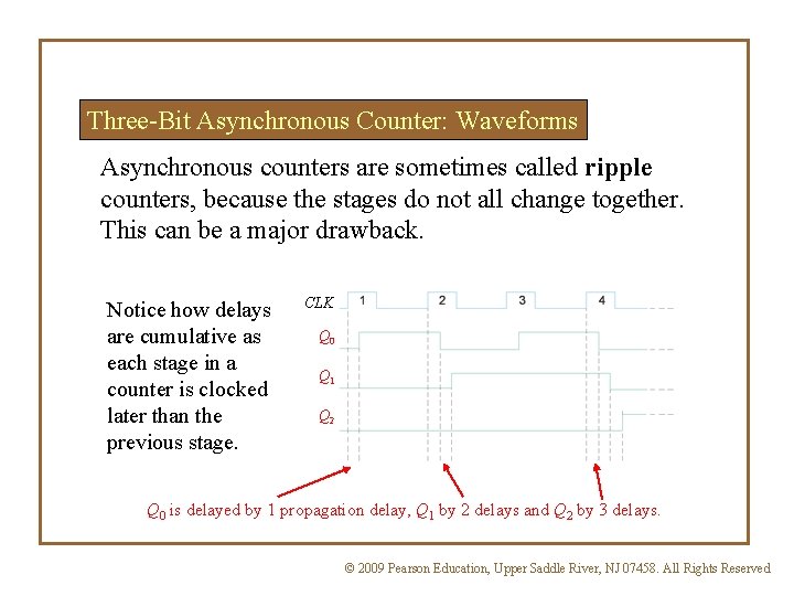 Three-Bit Asynchronous Counter: Waveforms Asynchronous counters are sometimes called ripple counters, because the stages