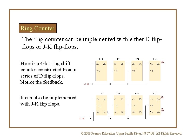 Ring Counter The ring counter can be implemented with either D flipflops or J-K