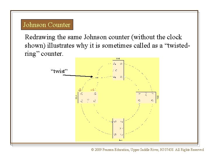 Johnson Counter Redrawing the same Johnson counter (without the clock shown) illustrates why it