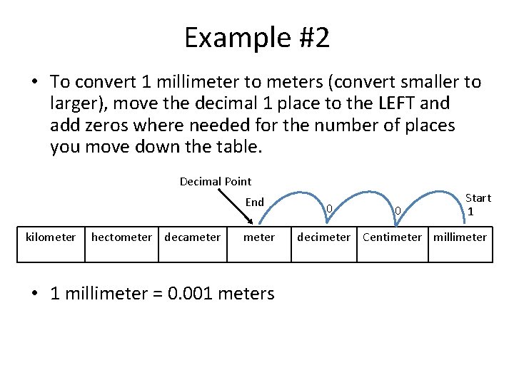 Example #2 • To convert 1 millimeter to meters (convert smaller to larger), move