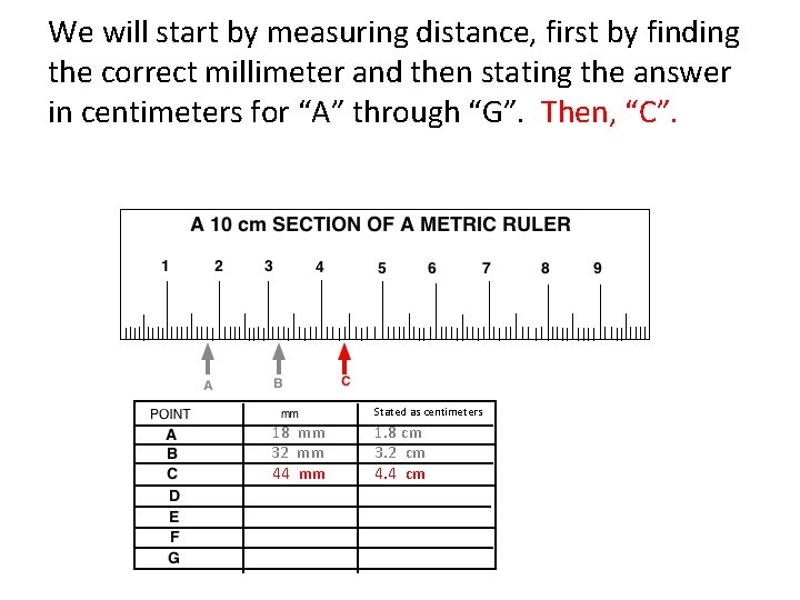 We will start by measuring distance, first by finding the correct millimeter and then