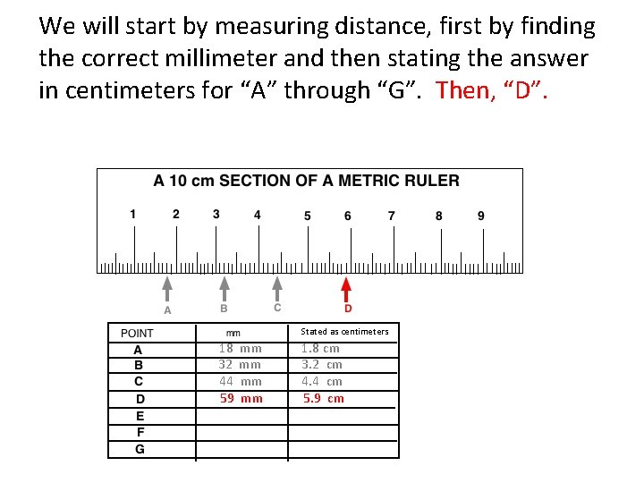 We will start by measuring distance, first by finding the correct millimeter and then