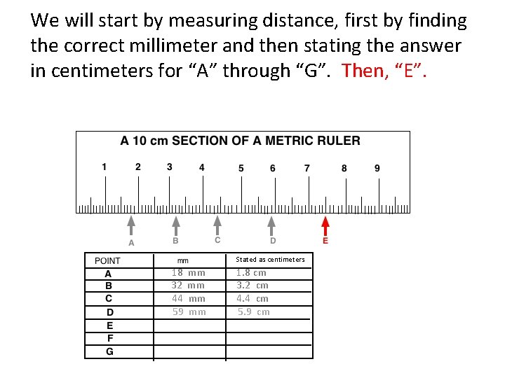 We will start by measuring distance, first by finding the correct millimeter and then