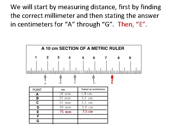 We will start by measuring distance, first by finding the correct millimeter and then