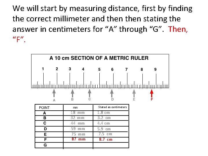 We will start by measuring distance, first by finding the correct millimeter and then