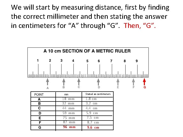 We will start by measuring distance, first by finding the correct millimeter and then