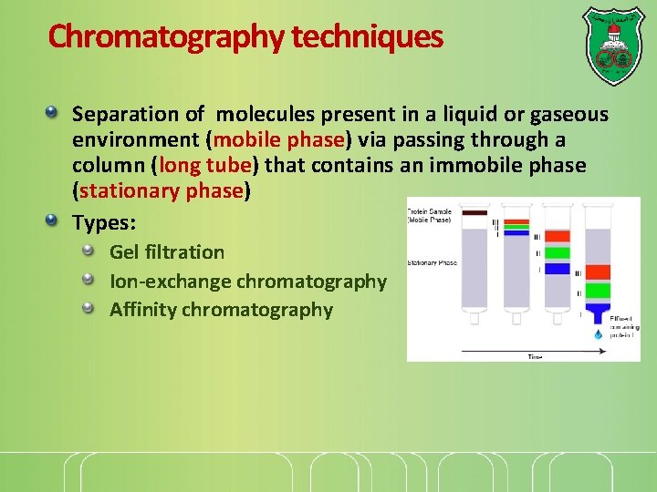 Chromatography techniques Separation of molecules present in a liquid or gaseous environment (mobile phase) Chromatography techniques Separation of molecules present in a liquid or gaseous environment (mobile phase)
