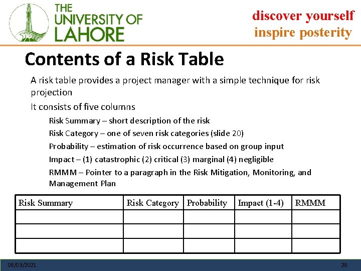 discover yourself inspire posterity Contents of a Risk Table A risk table provides a