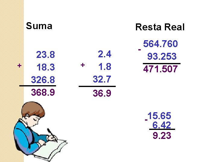 Suma 23. 8 + 18. 3 326. 8 368. 9 Resta Real 2. 4