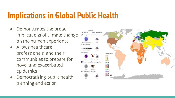 Implications in Global Public Health ● Demonstrates the broad implications of climate change on