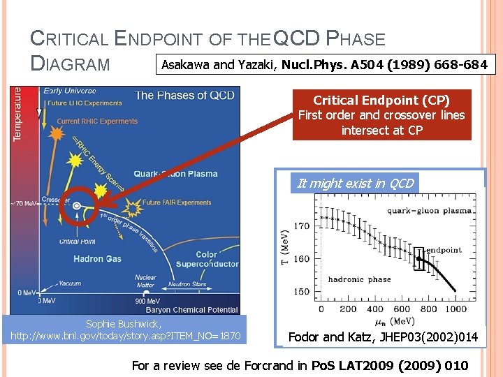 CRITICAL ENDPOINT OF THE QCD PHASE Asakawa and Yazaki, Nucl. Phys. A 504 (1989)