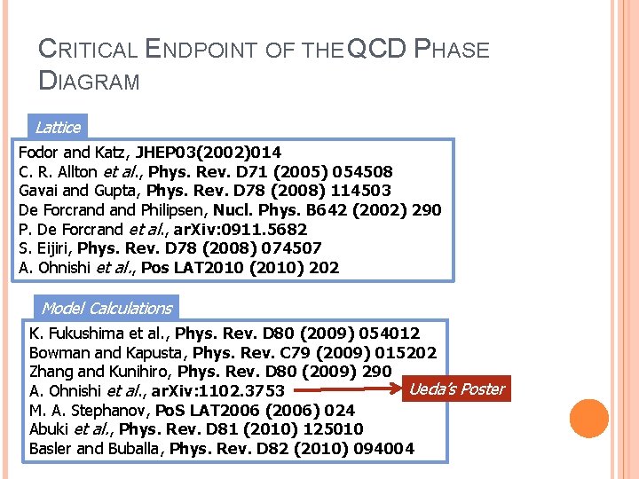 CRITICAL ENDPOINT OF THE QCD PHASE DIAGRAM Lattice Fodor and Katz, JHEP 03(2002)014 C.