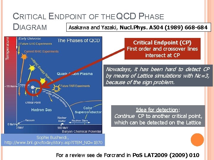 CRITICAL ENDPOINT OF THE QCD PHASE Asakawa and Yazaki, Nucl. Phys. A 504 (1989)