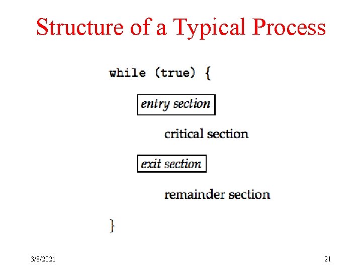 Structure of a Typical Process 3/8/2021 21 