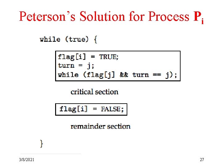 Peterson’s Solution for Process Pi 3/8/2021 27 