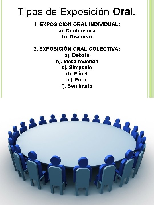 Tipos de Exposición Oral. 1. EXPOSICIÓN ORAL INDIVIDUAL: a). Conferencia b). Discurso 2. EXPOSICIÓN