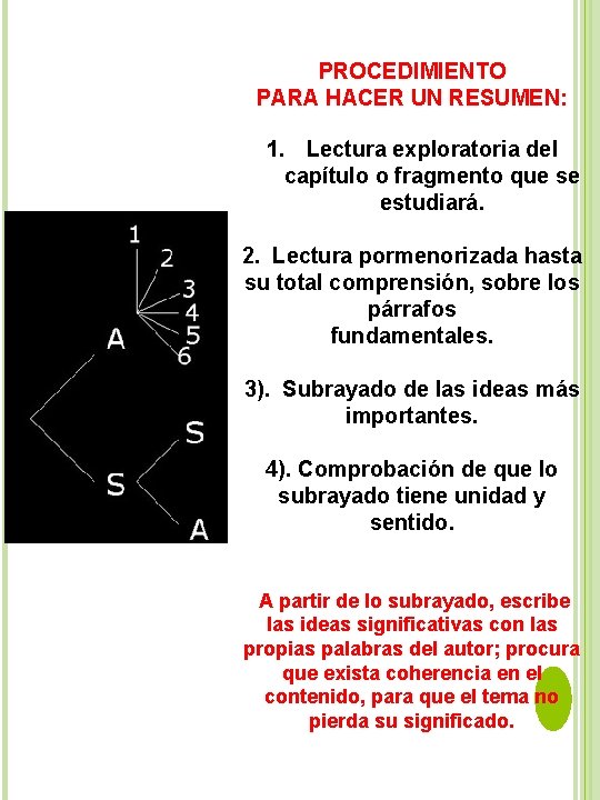 PROCEDIMIENTO PARA HACER UN RESUMEN: 1. Lectura exploratoria del capítulo o fragmento que se