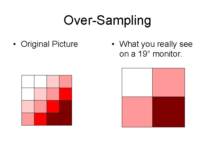 Over-Sampling • Original Picture • What you really see on a 19” monitor. 