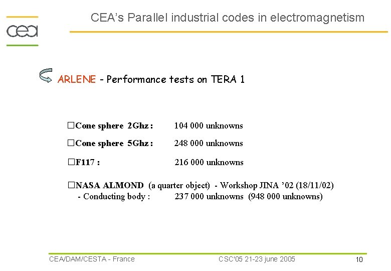 CEA’s Parallel industrial codes in electromagnetism ARLENE - Performance tests on TERA 1 �