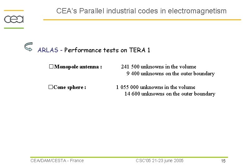 CEA’s Parallel industrial codes in electromagnetism ARLAS - Performance tests on TERA 1 �