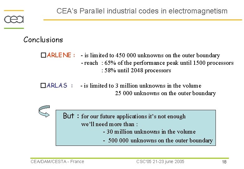 CEA’s Parallel industrial codes in electromagnetism Conclusions � ARLENE : - is limited to