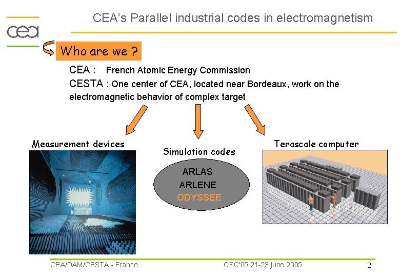 CEA’s Parallel industrial codes in electromagnetism Who are we ? CEA : French Atomic