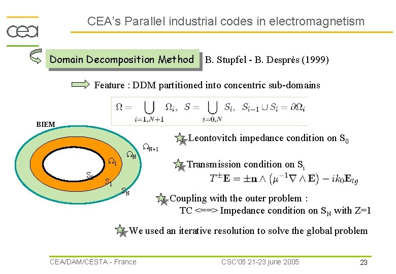 CEA’s Parallel industrial codes in electromagnetism Domain Decomposition Method B. Stupfel - B. Desprès