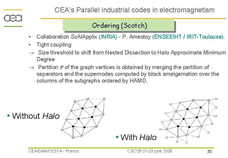 CEA’s Parallel industrial codes in electromagnetism Ordering (Scotch) • Collaboration Sc. Al. Applix (INRIA)