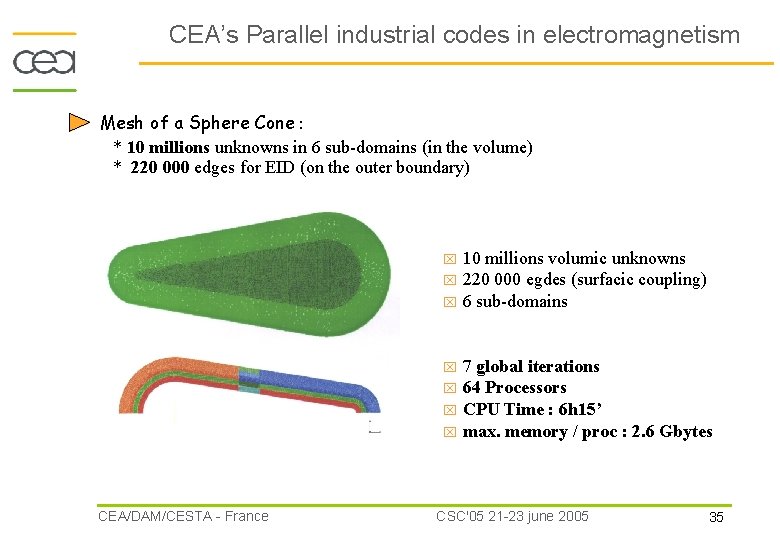 CEA’s Parallel industrial codes in electromagnetism Mesh of a Sphere Cone : * 10