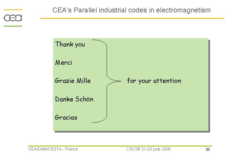 CEA’s Parallel industrial codes in electromagnetism Thank you Merci Grazie Mille for your attention