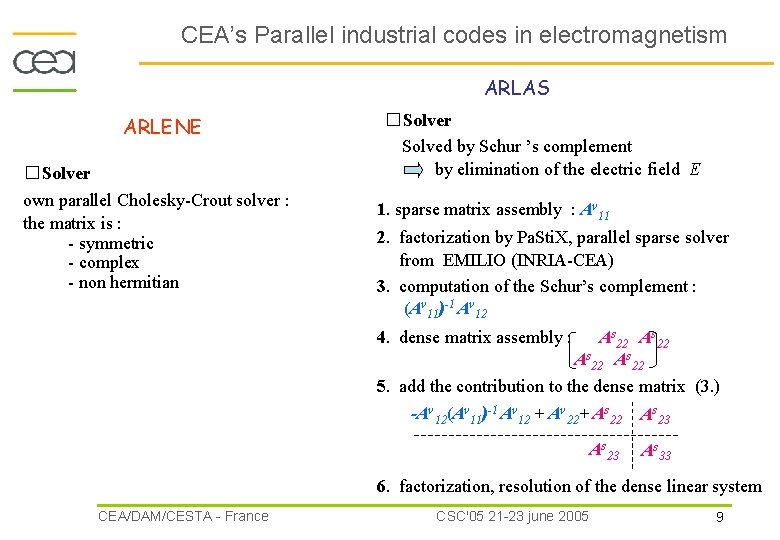 CEA’s Parallel industrial codes in electromagnetism ARLAS ARLENE � Solver own parallel Cholesky-Crout solver