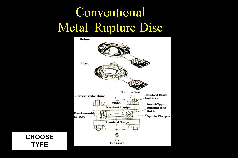 Conventional Metal Rupture Disc CHOOSE TYPE 
