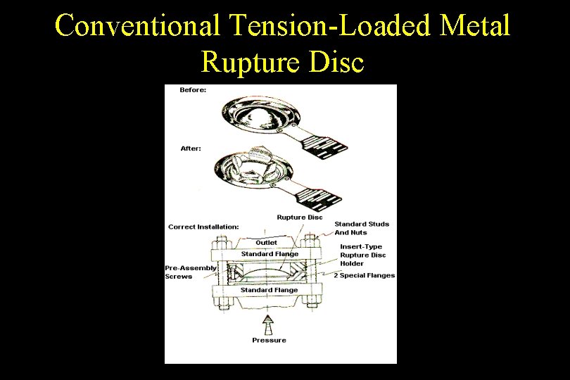 Conventional Tension-Loaded Metal Rupture Disc Conventional Tension-Loaded Metal Rupture Disc