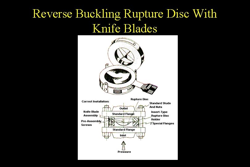 Reverse Buckling Rupture Disc With Knife Blades 