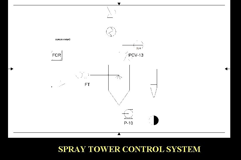 SPRAY TOWER CONTROL SYSTEM 