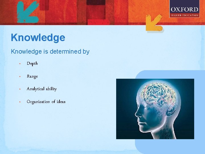 Knowledge is determined by • Depth • Range • Analytical ability • Organization of