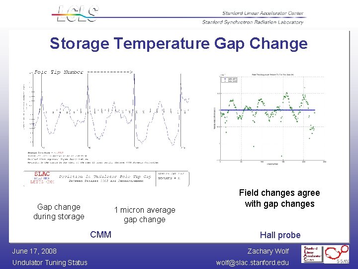 Storage Temperature Gap Change Gap change during storage 1 micron average gap change CMM