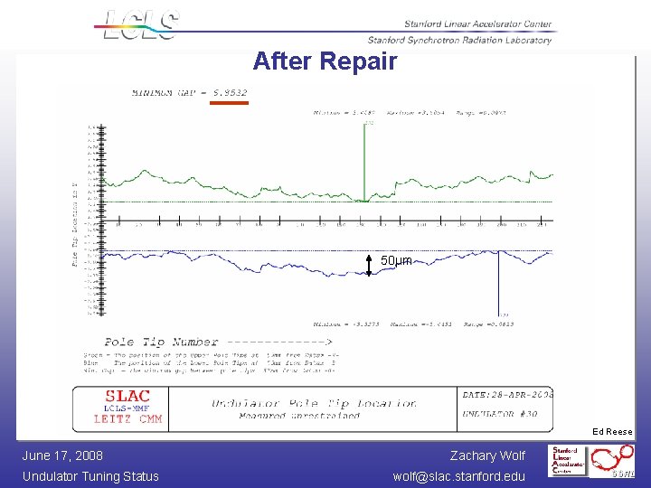After Repair 50µm Ed Reese June 17, 2008 Undulator Tuning Status Zachary Wolf wolf@slac.