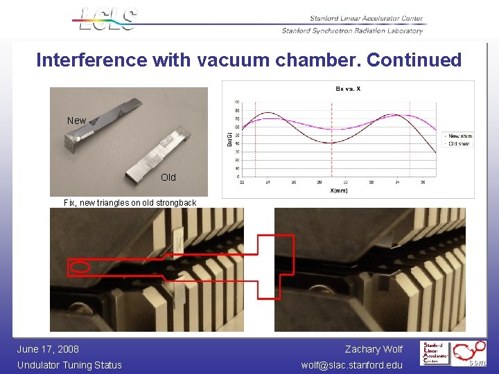 Interference with vacuum chamber. Continued New Old Fix, new triangles on old strongback June
