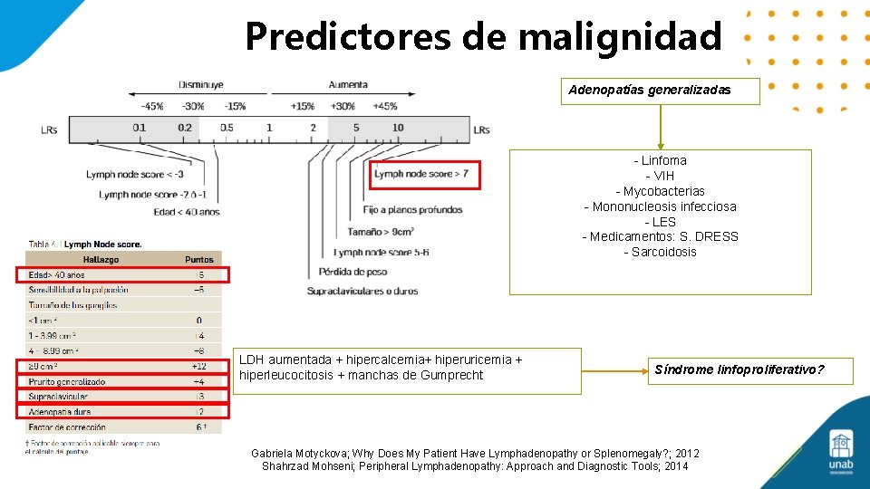 Predictores de malignidad Adenopatías generalizadas - Linfoma - VIH - Mycobacterias - Mononucleosis infecciosa