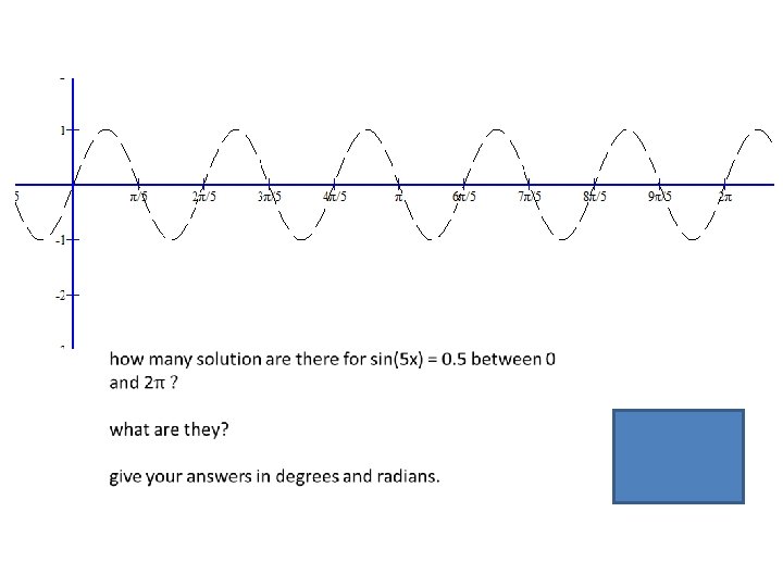  10 solutions 