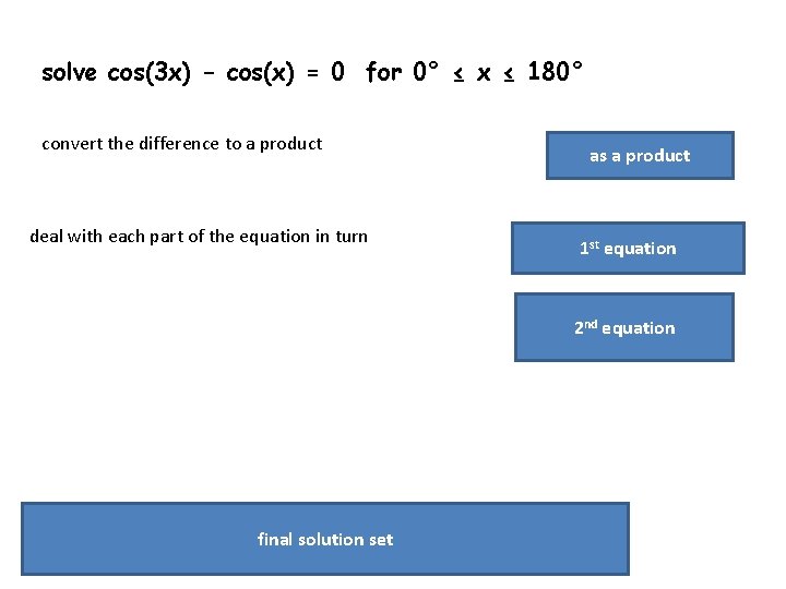 solve cos(3 x) - cos(x) = 0 for 0° ≤ x ≤ 180° convert