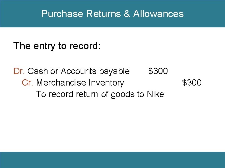 Purchase Returns & Allowances The entry to record: Dr. Cash or Accounts payable $300