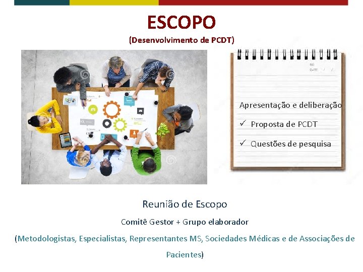 ESCOPO (Desenvolvimento de PCDT) Apresentação e deliberação ü Proposta de PCDT ü Questões de