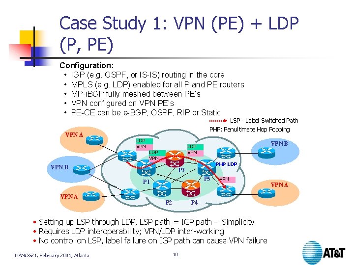 Case Study 1: VPN (PE) + LDP (P, PE) Configuration: • IGP (e. g.