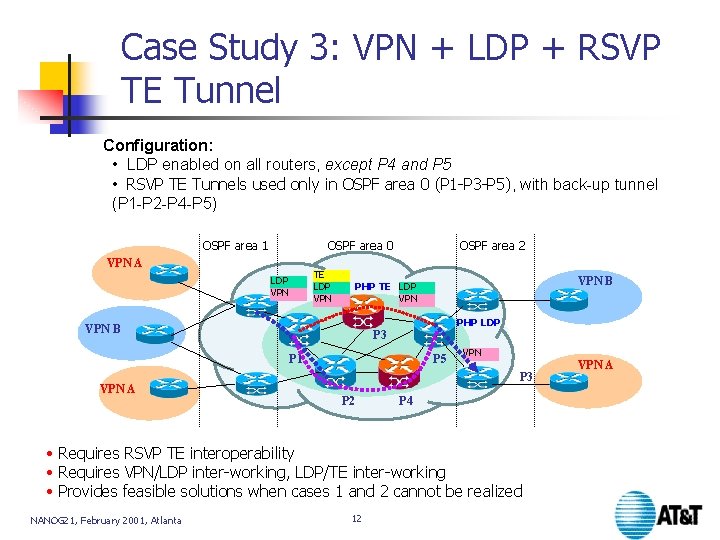 Case Study 3: VPN + LDP + RSVP TE Tunnel Configuration: • LDP enabled