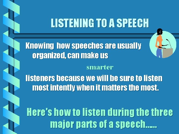 LISTENING TO A SPEECH Knowing how speeches are usually organized, can make us smarter