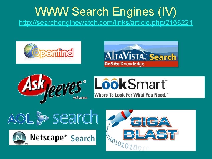WWW Search Engines (IV) http: //searchenginewatch. com/links/article. php/2156221 