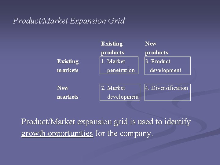 Product/Market Expansion Grid Existing markets Existing products 1. Market penetration New products 3. Product Product/Market Expansion Grid Existing markets Existing products 1. Market penetration New products 3. Product