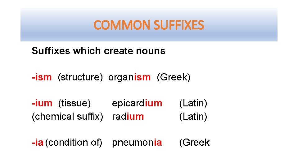 COMMON SUFFIXES Suffixes which create nouns -ism (structure) organism (Greek) -ium (tissue) epicardium (chemical